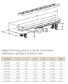 Radaway odpływ liniowy do płytek 8-12mm