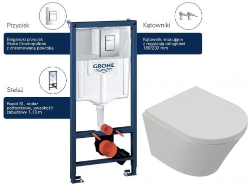 Grohe Rapid+ Joker 5w1