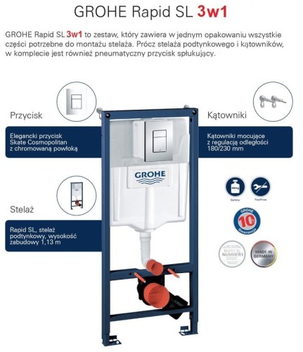 Grohe 3w1 Rapid Cosmopolitan