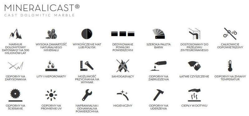 Marmorin Mineralicast biala opis techniczny.jpg